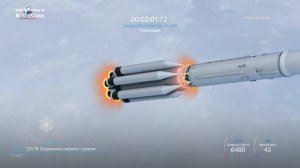 Proton-M launches Elektro-L No.4
