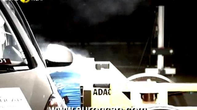Euro NCAP | Hyundai i20 | 2009 | Crash test смотреть онлайн