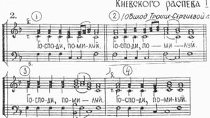 Великая ектения, альт (Киевский распев)