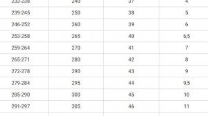 Как я ботинки Prabos в Полигоне покупал