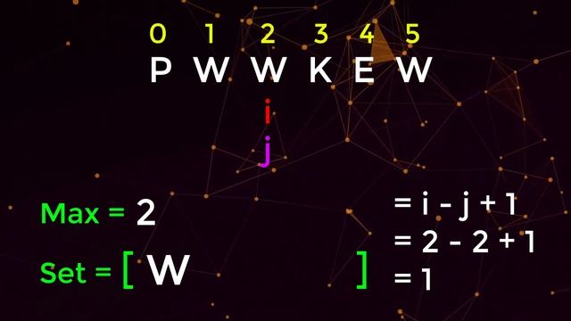Sliding Window Algorithm - Longest Substring Without Repeating Characters (LeetCode)