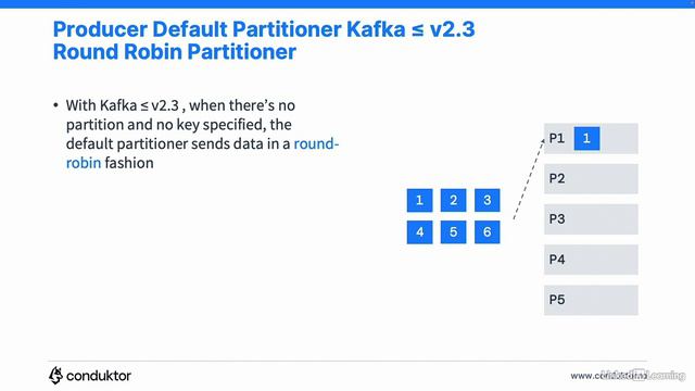 8.13_Producer default partitioner and sticky partitioner - Kafka Wikimedia Producer and Adv. Produce смотреть онлайн