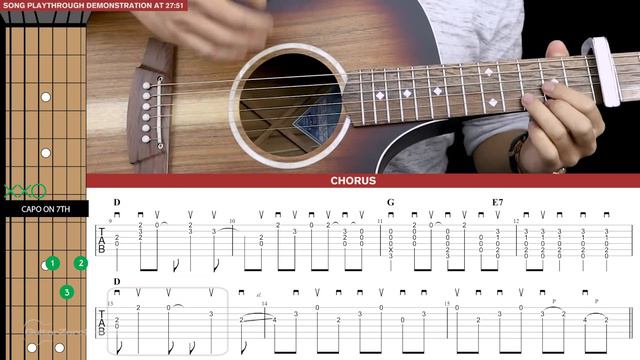 Here Comes The Sun Guitar Tutorial 🌞 The Beatles Guitar Lesson 🎸 |All Riffs + Chords + TAB| смотреть онлайн