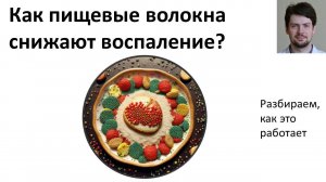 Как клетчатка снижает воспаление?