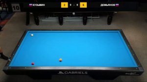 PLAYPOOL 2019. Трёхбортный карамболь №1