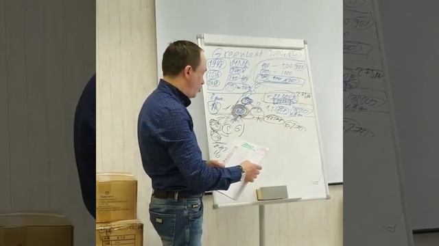 Маркетинг GREENLEAF Для своих  Гринлиф новая млм компания