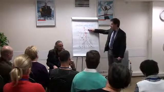 Модуль1. Урок3. Как потерять друзей и заставить всех тебя ненавидеть смотреть онлайн