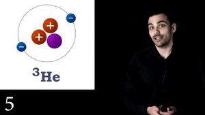 Луна. 10 Интересных Фактов