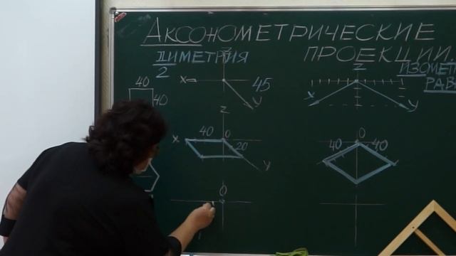 Черчение. 8 класс. Мазаева И.М. Изометрия и Диметрия