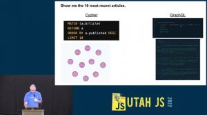 Putting the Graph In GraphQL With The Neo4j GraphQL Library - William Lyon