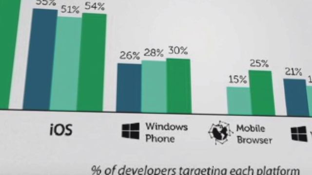 PRONET. Америка барлаушыларының қауіпті компьютерлік вирусы смотреть онлайн