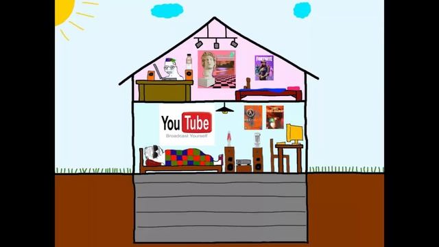 zoomer boomer doomer house (songs of the internet) смотреть онлайн