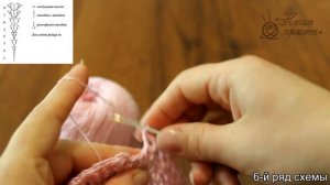 Розовая летняя шапочка крючком для девочки, видео | Summer hat crochet for girls