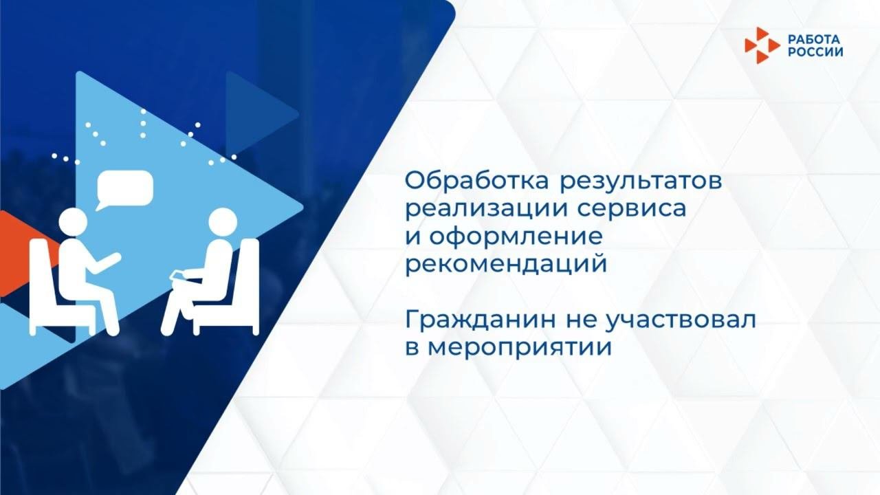 Обработка задачи Обработка результатов реализации сервиса и оформление рекомендаций
