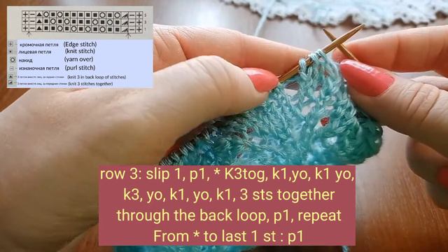 Ажурный узор "Веера". Узоры спицами.Вязание. Knitting eyelet pattern "Fans". Knit. Knitting. Patter