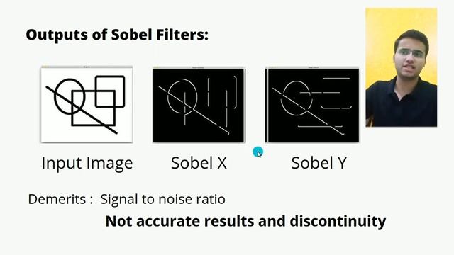 #20 OPENCV - PYTHON | Sobel, Scharr, Laplacian edge detection | High Pass Filters | Image Gradients