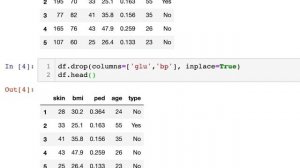 Python Pandas Tutorial - pd.drop - Delete DataFrame Columns