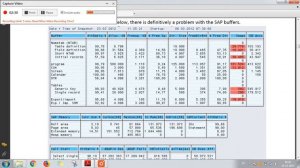 SAP System Performance issues identification Part_1