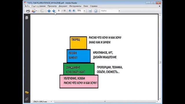 Креативные картины. смотреть онлайн