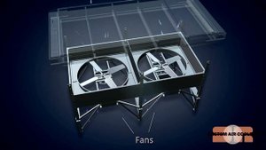 How an Air Cooler Works