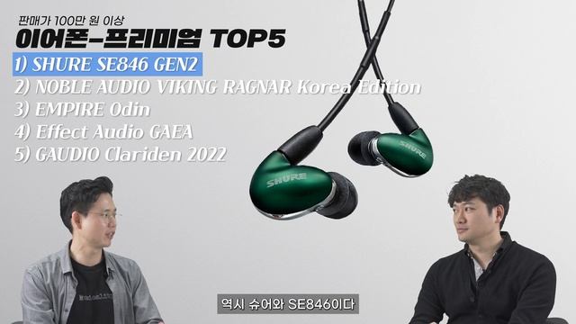 셰에라자드 음향기기 인기 및 판매 순위 발표(2023년 1분기) смотреть онлайн