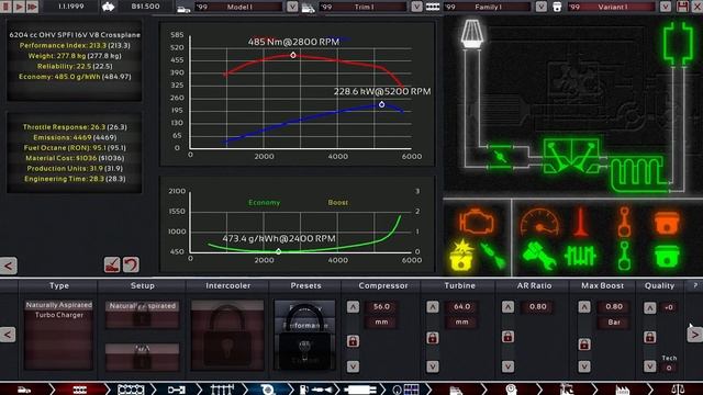 СОБРАЛ ПИКАП ДЛЯ ФЕРМЕРА СВОИМИ РУКАМИ смотреть онлайн