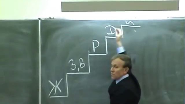 КАК ДОСТИЧЬ ЛЮБУЮ ЦЕЛЬ. ВАЖНЫЕ СТУПЕНИ К ЦЕЛИ. #Достижениецели
