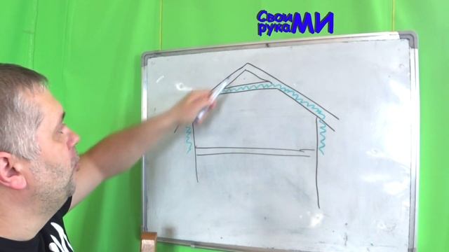 Ошибка вентиляции. Вентиляция фановой трубы смотреть онлайн