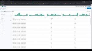 Kibana для тестировщиков