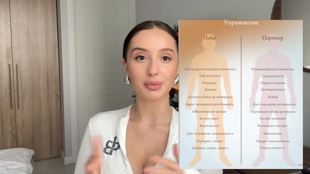 СТОИТ ЛИ ТРЕБОВАТЬ ОТ МУЖЧИНЫ? | В ЧЕМ ОТЛИЧИЕ ОТЦА И ПАРТНЕРА | КАК ПОСТРОИТЬ ИДЕАЛЬНЫЕ ОТНОШЕНИЯ смотреть онлайн