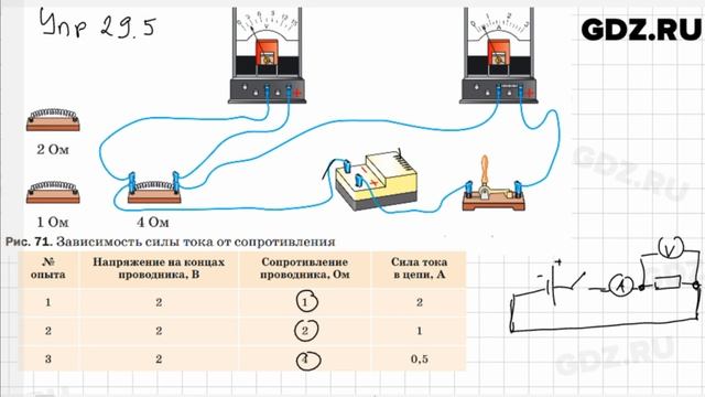 Физика 8 класс перышкин страница 185