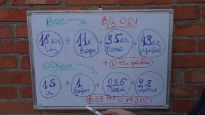 КАК замешать Бетон М500 СВОИМИ руками! ВЫСОКОМАРОЧНЫЙ бетон в обычной  БЕТОНОМЕШАЛКЕ!