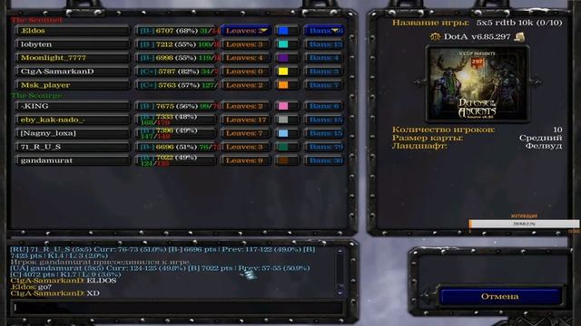 Дота 1 iccup.com смотреть онлайн