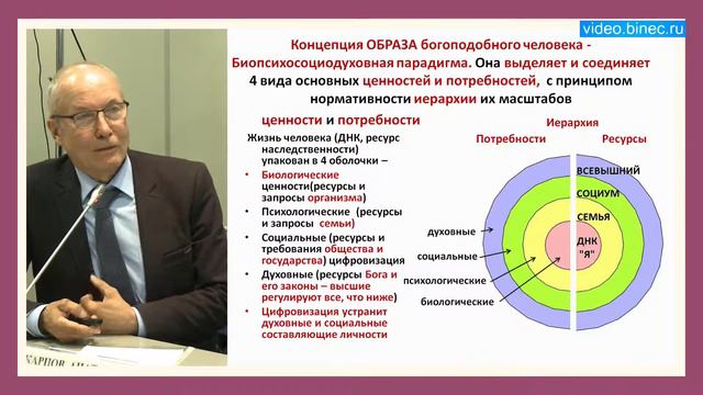 ПСИХИАТР КАРПОВ А М  «Проект «ЦИФРОВАЯ ШКОЛА»   путь к деградации человека 17 04 21