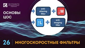 Основы ЦОС: 26. Многоскоростные фильтры