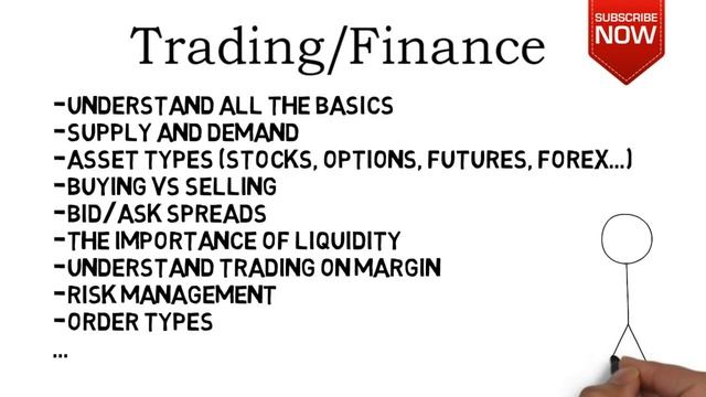 What is Algorithmic Trading & How to Get Started