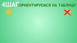 Как выбрать фитолампу для цветов и рассады