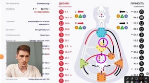 Ребёнок манифестор 5/1 "типичный олигарх"