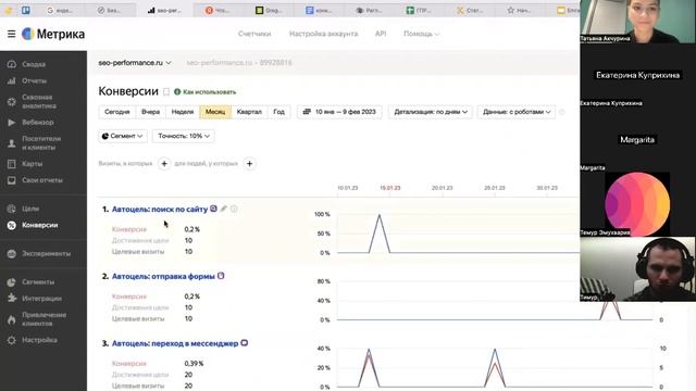 Татьяна про Яндекс.метрика смотреть онлайн