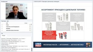 Вебинар Liqui Moly | Присадки к дизельному топливу | 04.18