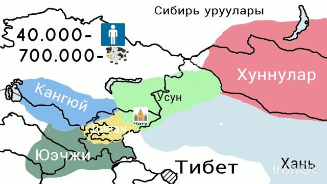 Усун мамлекети. Кыргызстан тарыхы. смотреть онлайн