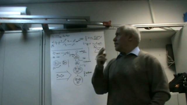 Начало развития  Потенциальность  Адаптация и развитие  Варианты акцентировки  2013