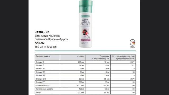 Рахит, анемия. Вита Актив, Майнд Мастер. Отзыв LR смотреть онлайн