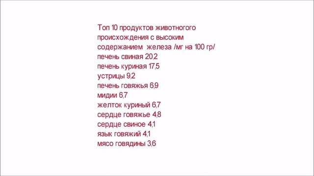 В каких продукта больше всего железа. Содержание железа в продуктах питания.