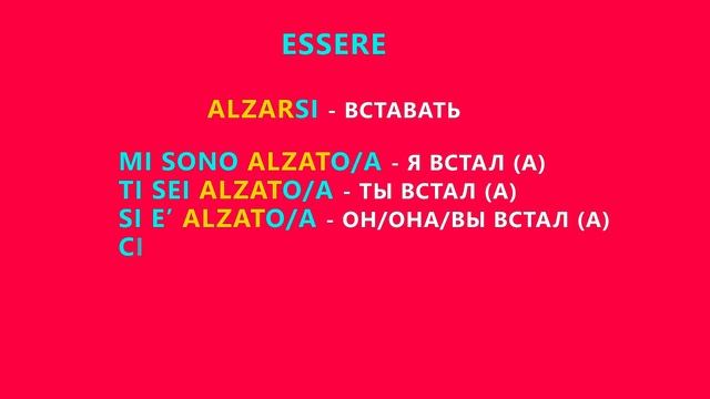 PASSATO PROSSIMO и возвратные глаголы в итальянском языке за 2 минуты