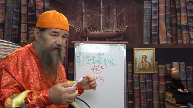 Чем Бог Слово в нас ? часть 1 "язык"