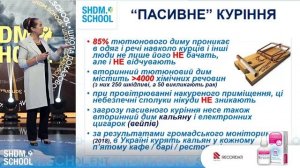 Активне та пасивне паління як причина рецидивуючих бронхітів