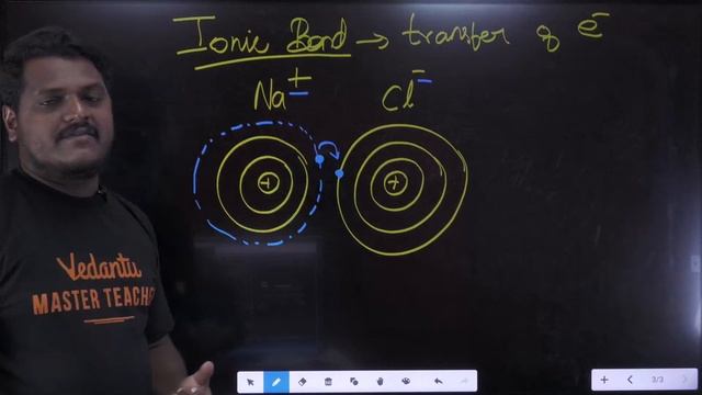 Ln.10 Chemical Bonding L2 | Formal Charge & Resonance | Class 11 Chemistry | Prakash Sir смотреть онлайн