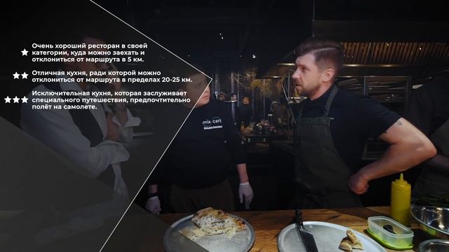 Звезда Мишлен в России? Открытие года - Ресторан Горыныч / Современный ресторан Москвы 18+ смотреть онлайн