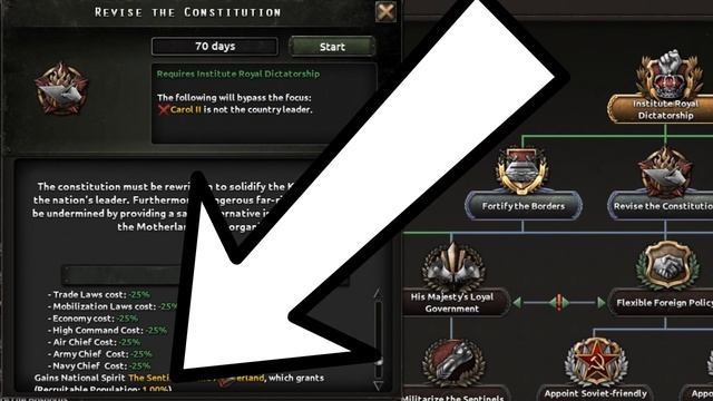 Hearts Of Iron 4 - Death or Dishonor or Cake Achievement Guide смотреть онлайн